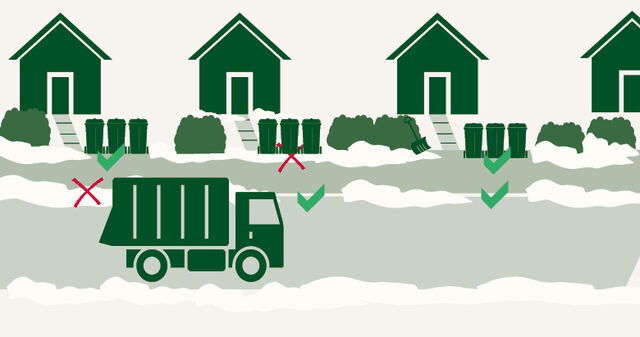 Illustration af adgangsforhold i vintervejr