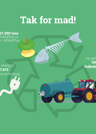 Vi er gode til at genanvende madaffald