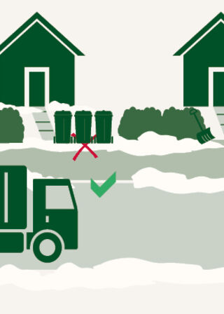 Illustration af adgangsforhold i vintervejr